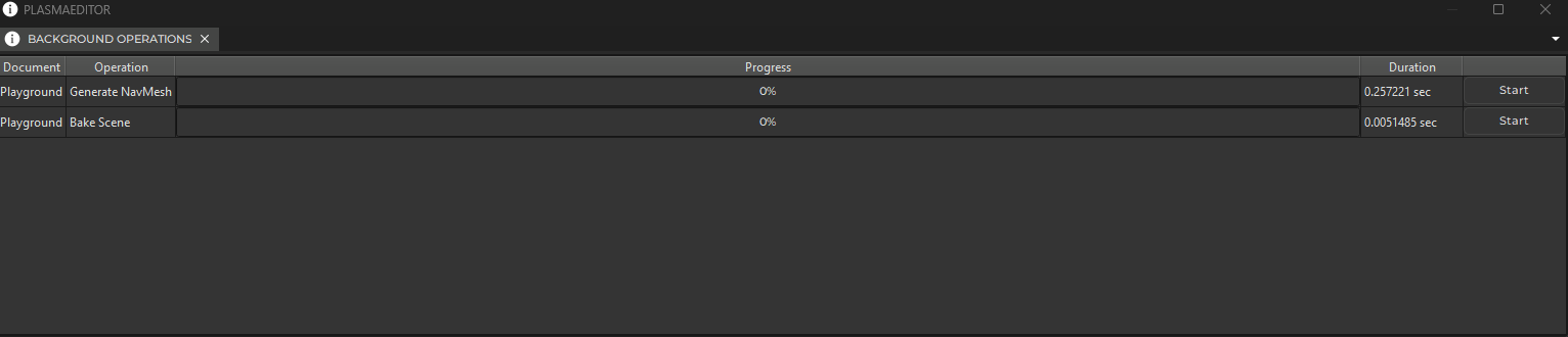 Background operations panel