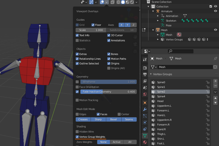 Vertex Weights