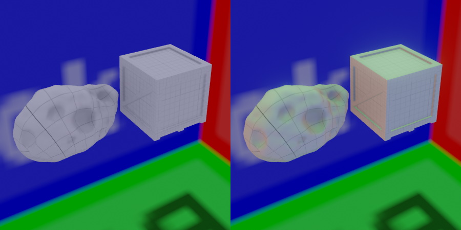 Skylight vs Ambient